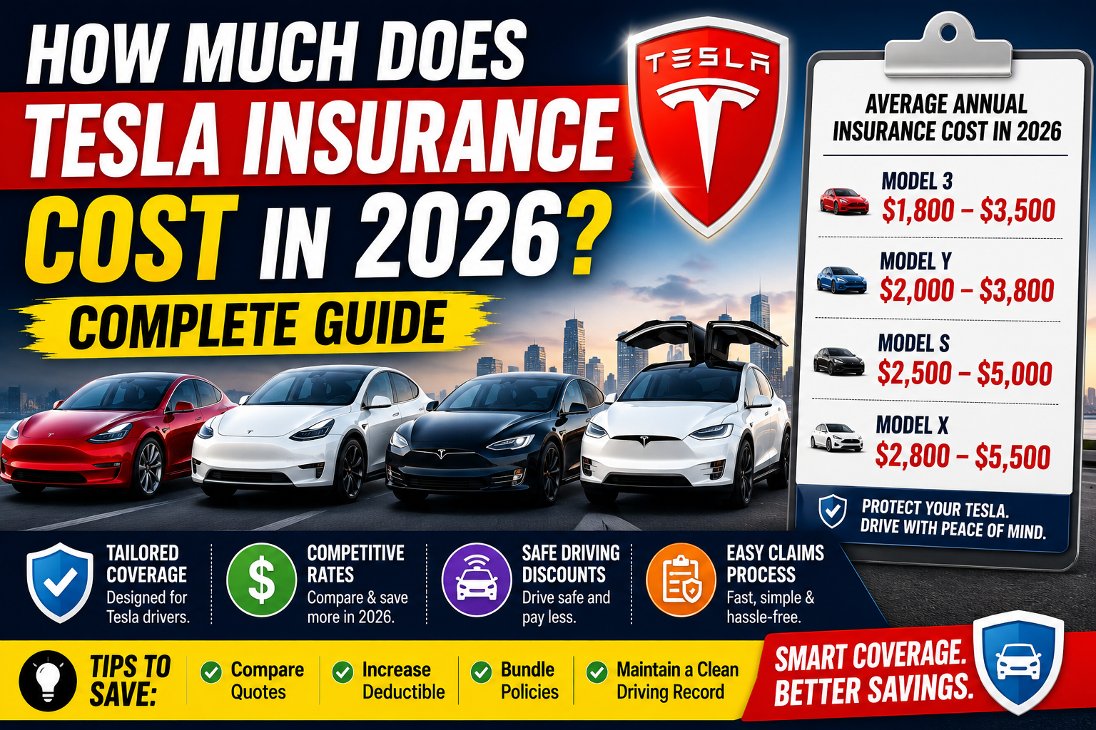 How Much Does Tesla Insurance Cost in 2026? Complete Guide to Rates & Coverage